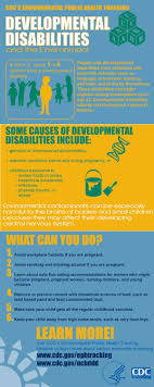 Developmental Disabilities Indicators Cdc Tracking Networ Developmental Disabilities Activities Developmental Disability Awareness Developmental Disabilities