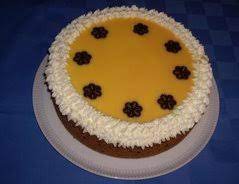 Was ist aber der unterschied zwischen kuchen und torten? Unterschied Zwischen Torte Und Kuchen Eine Einfache Erklarung