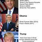 Big If True R Dankmemes