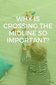 Why Is Crossing The Midline So Important Growing Hands On Kids Child Development Early Childhood Activities Gross Motor Activities