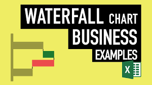 Excel Waterfall Charts Business Examples Of Waterfall Charts And When To Use Them In Your Reports