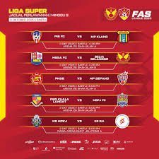 Perlawanan kelayakan piala dunia 2022 dan piala asia 2023 jadual kedudukan carta terkini keputusan pasukan malaysia. Jadual Perlawanan Liga Fas Persatuan Bolasepak Selangor Facebook