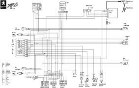 This tutorial shows every restriction on a 50cc scooter and how to remove it! Peugeot Elyseo Wiring Diagram Ghirardellimarco It Wires Tiger Wires Tiger Ghirardellimarco It