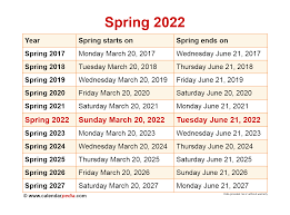 This is simple day calculator which determines number of days between two dates. When Is Spring 2022