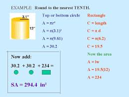 Total surface area of hollow cylinder = area of internal curved surface + area of external curved surface + area of the two rings. Geometry Formulas Surface Area Volume A Formula Is