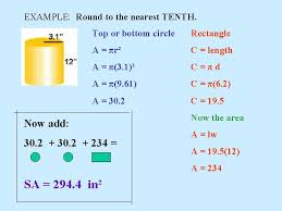 To begin calculating the surface area of a cylinder, we know that the equation says to take . Geometry Formulas Surface Area Volume A Formula Is