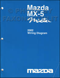Our accessories and parts are all you need to make it happen. 2002 Mazda Miata Wiring Diagram Var Wiring Diagram Seek Superior Seek Superior Europe Carpooling It