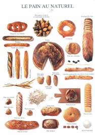 Natural Bread Nouvelles Images France Miniature Food Food And Drink Food