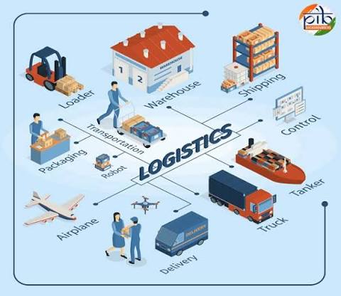 Last Mile Delivery: Challenges and Solutions for E-commerce