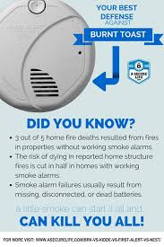 Find The Best Smoke Detector Type For Your Family Fire Safety Tips Home Security Tips Best Home Security System