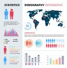 Infographic Concept Design Of People Population Demographic