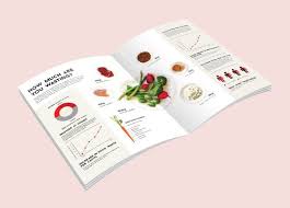 Food Waste Booklet And Digital Publication Trendland Food Waste Food Waste Infographic Canned Food