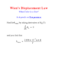 Wien S Displacement Law Physical Chemistry Chemistry Physics