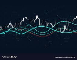 Financial Stock Market Data Statistics Charts