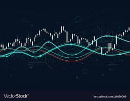 financial stock market data statistics charts