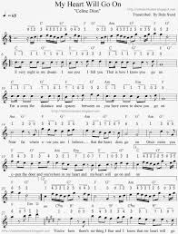 ♢ don't let go of my hand, or you'll get lost. Not Balok Not Angka Juga Lirik Chord My Heart Will Go On Not Musik