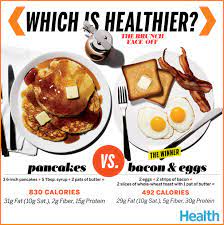 Get full nutrition facts and other common serving sizes of pancake syrup including 1 oz and 100 g. Which Is Healthier Pancakes Or Bacon And Eggs Health Com