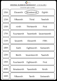 Free Printable English Ordinal Numbers Worksheets For Your Child 24 36 Months Ira Parenting Number Worksheets Kindergarten Ordinal Numbers Number Words Worksheets
