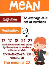Data Analysis Math Posters Mean Median Mode Range Harry Potter Theme Math Poster Math Harry Potter Theme