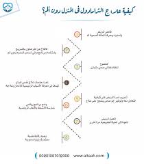 كيفية علاج الترامادول في المنزل بدون ألم map map screenshot