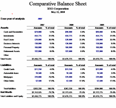 comparative balance sheet report template financial projected income statement