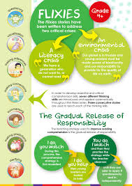 Context sentences for juta in english. Flixies Catalogue English And Afrikaans