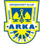 Górnik łęczna spółka akcyjna poszukuje kandydatki lub kandydata do pracy na stanowisku specjalisty ds. Aufstellung Gornik Leczna Arka Gdynia 2 0 I Liga 2020 2021 3 Spieltag
