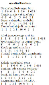 We did not find results for: Not Angka Lagu Qomarun