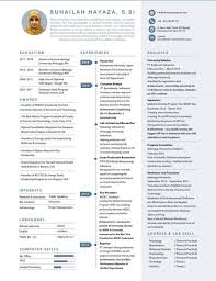 Check spelling or type a new query. Notulensi Hasil Webinar 02 Training Elang Literasi Wattpad