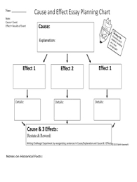 Cause And Effect Pearl Harbor History Activities