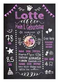 Meilensteintafel 1 Geburtstag Personalisierbares Geschenk Geburtstagstafel Madchen Einjahriges Kind Geburtstag Geburtstag Kreidetafel