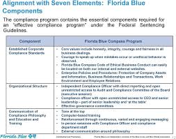 Federal Sentencing Guidelines Pdf