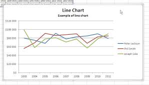 best excel tutorial how to print a full page chart