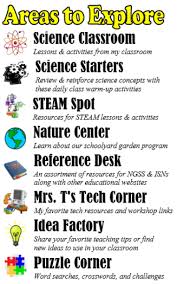 The editors of publications international, ltd. The Science Spot