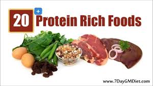 High Protein Vegetarian Foods List Protein Foods Protein