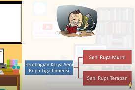 Ajukan pertanyaan tentang tugas sekolahmu. Cara Membedakan Karya Seni Rupa Murni Dan Seni Rupa Terapan