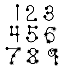 We are committed to ensuring that you choose the most appropriate touchmath materials for your students before you invest a single penny in our products. 4 Best Touchmath Numbers 1 9 Printable Printablee Com