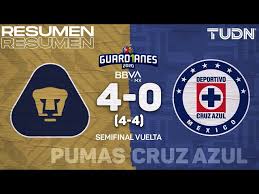 Sitio oficial de liga mx femenil del fútbol mexicano, con partidos, clubes, resultados y estadística en línea, directo previo a la gran final del torneo guard1anes 2021 de la liga bbva mx femenil. Liga Mx 2020 Playoffs Schedule Qualification New Format And Bracket Bolavip Us