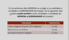 Entérate de las últimas noticias sobre evelyn salgado pineda. 5w1yknp06lcnvm