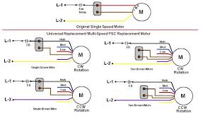 Ac power (120/208/240 volts) ac power comes in many different types based on how many volts the wires will be carrying. Ac Motor Wiring Color Code Jaguar S Type Towbar Wiring Diagram Rainbowvacum Eclipse Spark Jeanjaures37 Fr