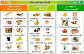 Okra Gamot Sa Diabetes 2 Treatment Type Ppt Opther