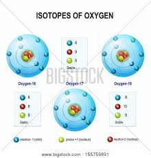 Two compounds of nitrogen oxide. Oxygen Molecule Diagram Images Illustrations Vectors Free Bigstock