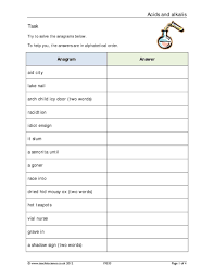 Science worksheets listed by specific topic area. Ks3 Chemical Reactions Acids And Alkalis Teachit Science Worksheets X37065 Peed Ic Vh On Bases Pre K Spanish Math Workbooks Grade 1 Equal Equations First Coloring Pictures For Kindergarten 2nd Geometry Calamityjanetheshow