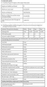 Cati bani poti scoate de la bancomat ing imprumuturi online. De Pe Un Card One Pay Din Anglia Pot Scoate Bani Din Romania DacÄƒ Da De La Ce Bancomat