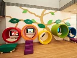Pin On Life In Kidsmin