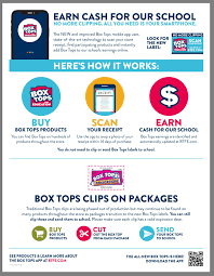 Share your photos and tag #boxtops! Box Tops For Education Saint Patrick Catholic School