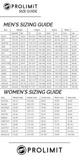 Nordic Sup Drysuit