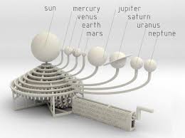 Solar System 3d Printed 3dprinterkids 3d Printing Business 3d Printer 3d Printing Diy