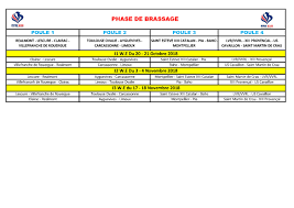 Actus phase finale calendrier & résultats toutes les poules réalisateurs marqueurs buteurs guide palmarès archives. Calendrier Feminines 2018 2019 Federation Francaise De Rugby A Xiii