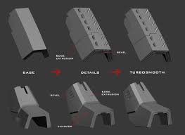 Creating Hard Surfaces In 3ds Max 3ds Max Tutorials 3d Modeling Tutorial Hard Surface Modeling